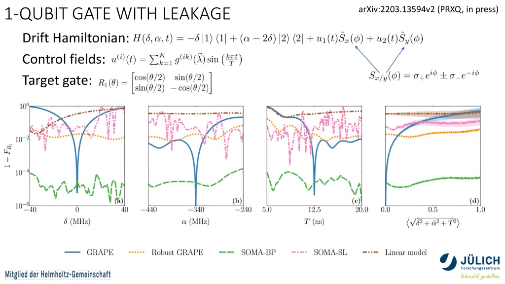 arxiv 2203 13594v2 prxq in press