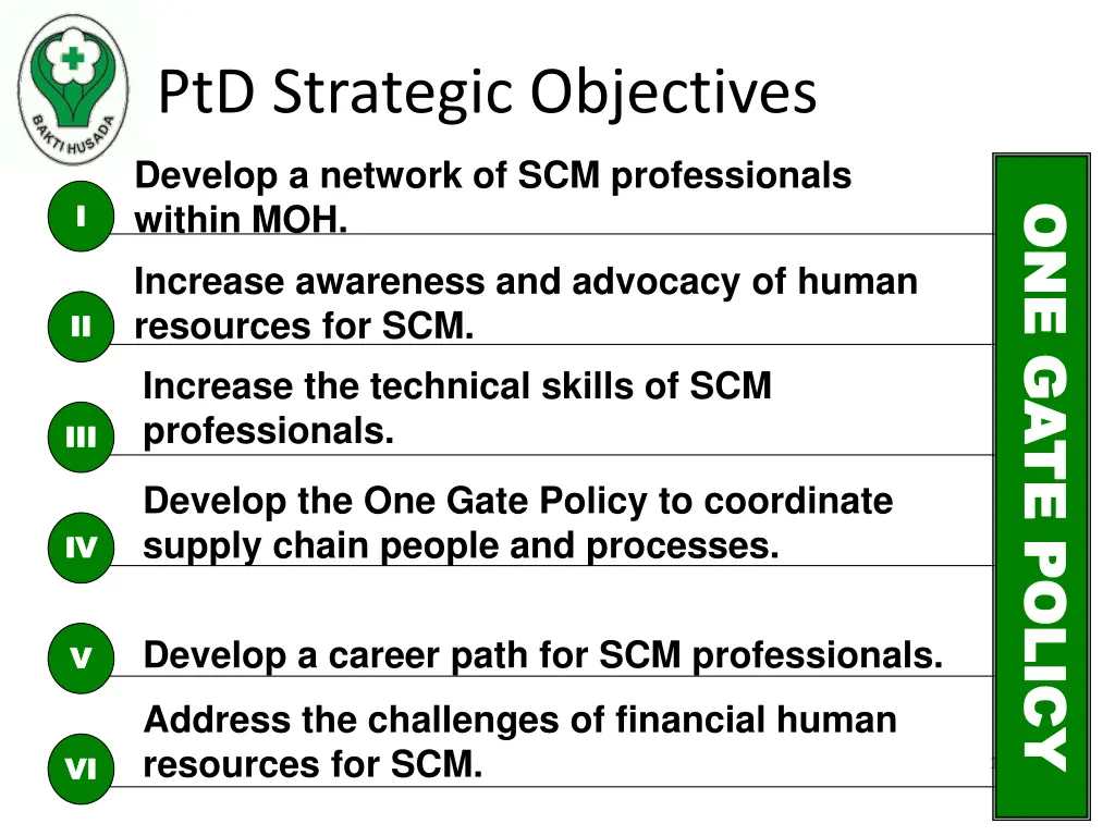 ptd strategic objectives