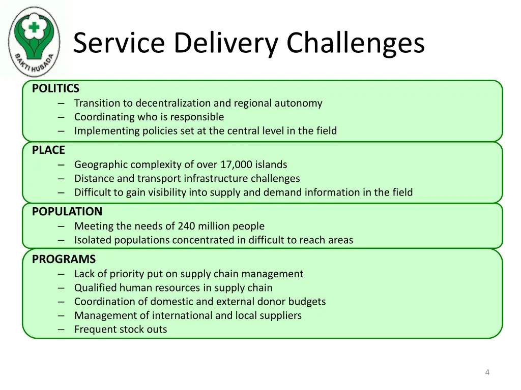 service delivery challenges