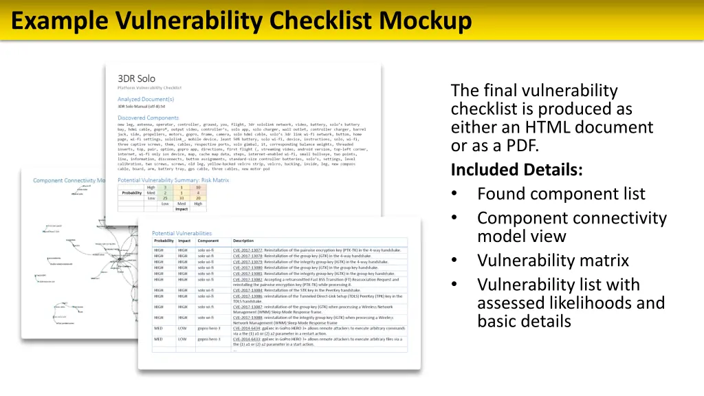 example vulnerability checklist mockup