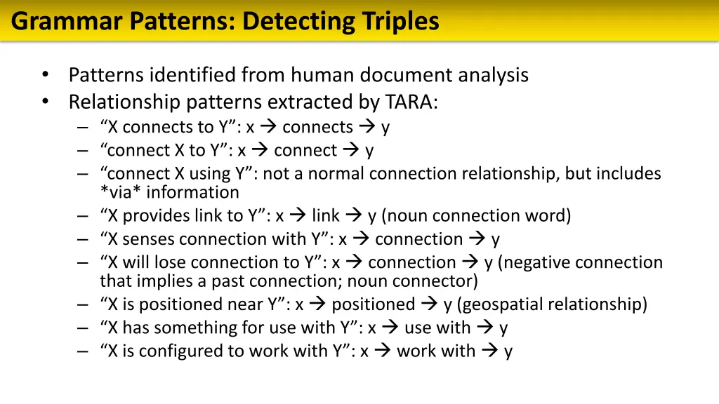 grammar patterns detecting triples