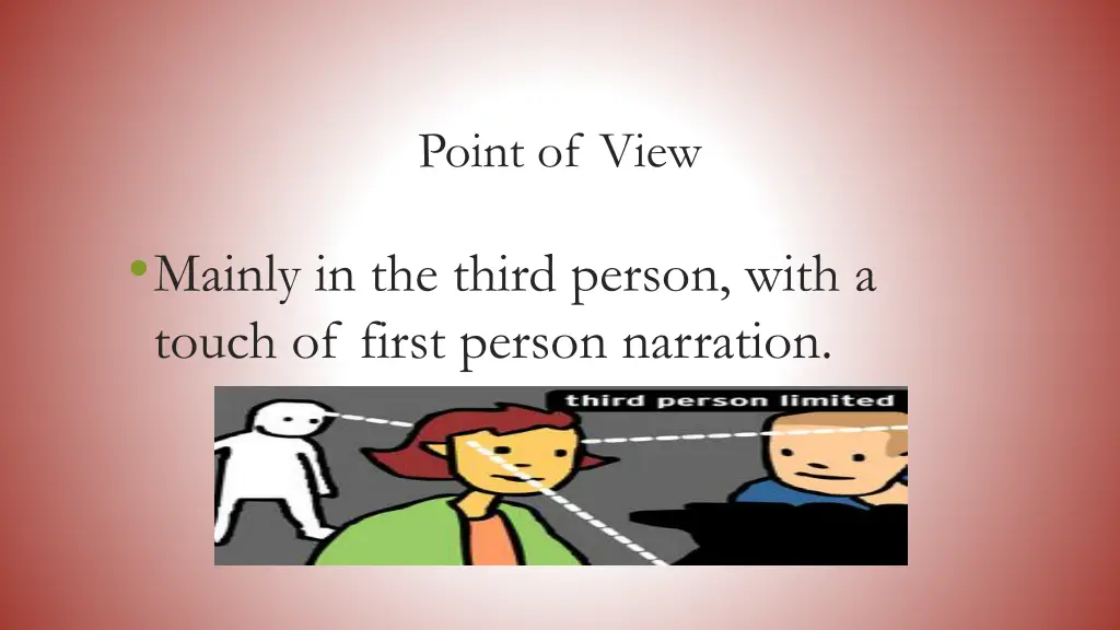 point of view