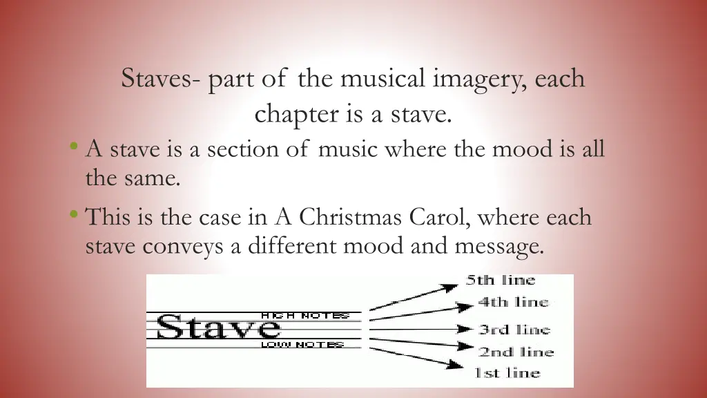 staves part of the musical imagery each chapter