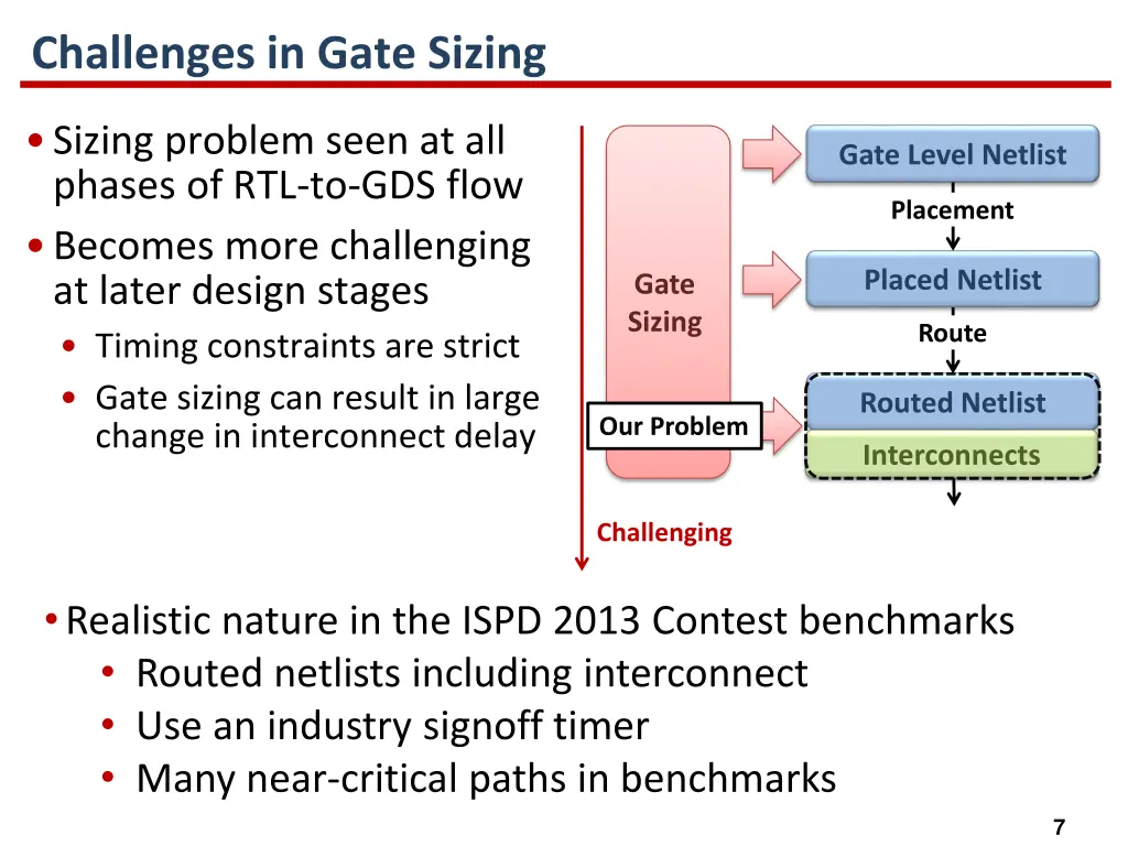 challenges in gate sizing