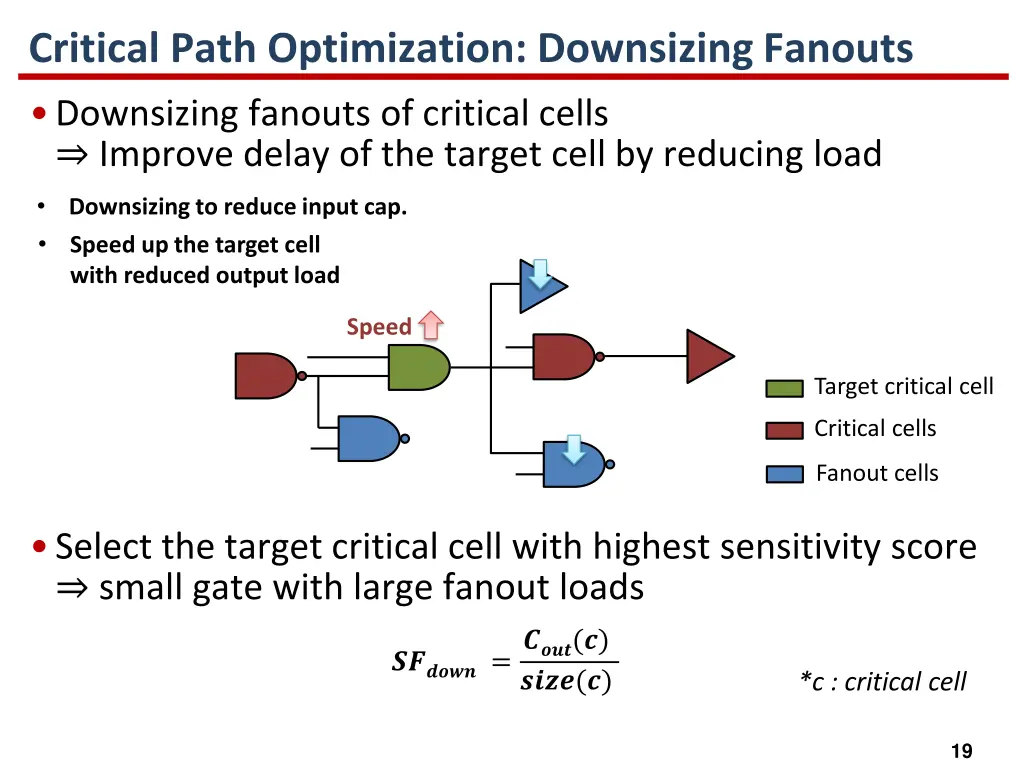 critical path optimization downsizing fanouts