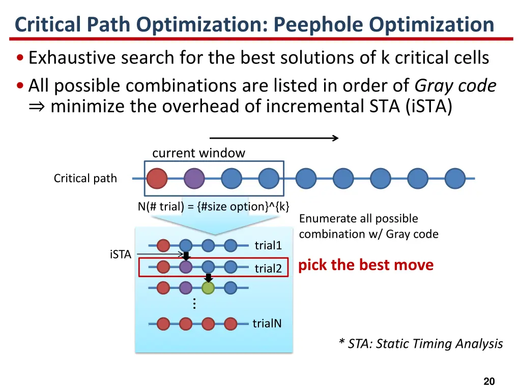 critical path optimization peephole optimization