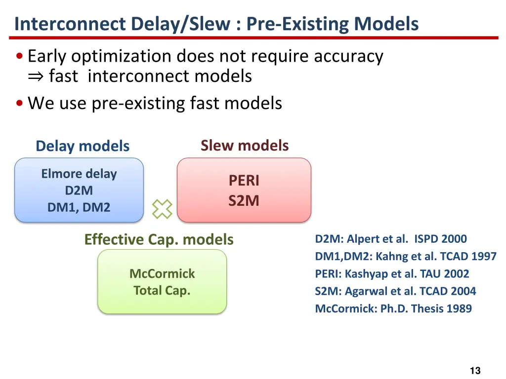 interconnect delay slew pre existing models