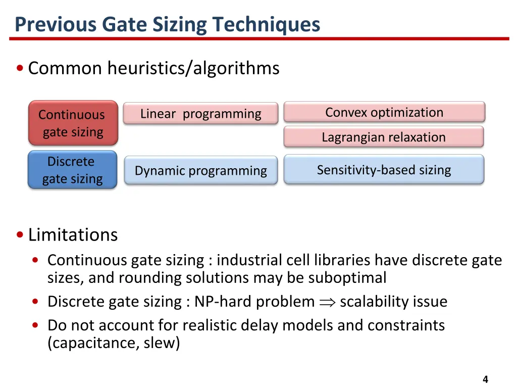 previous gate sizing techniques