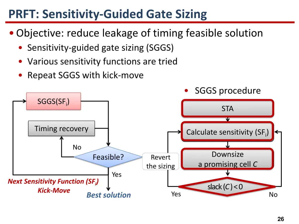 prft sensitivity guided gate sizing