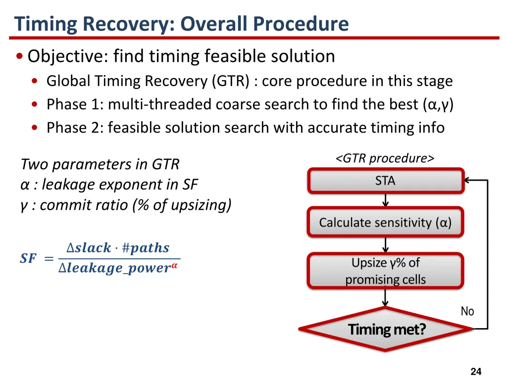 timing recovery overall procedure