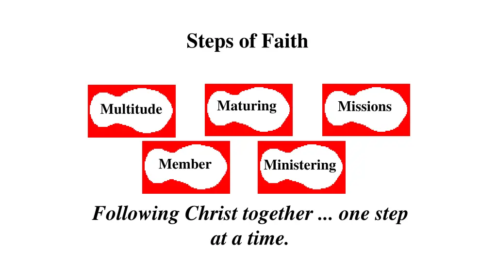 steps of faith 1