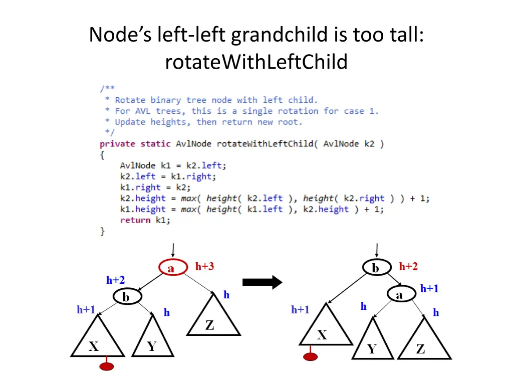 node s left left grandchild is too tall 1