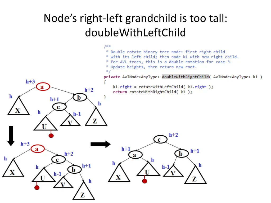 node s right left grandchild is too tall 1