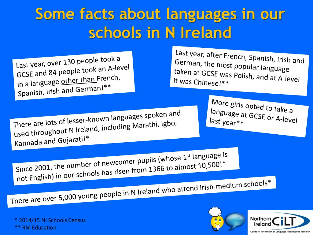 some facts about languages in our schools