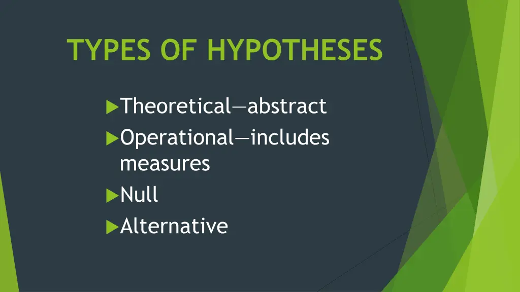 types of hypotheses