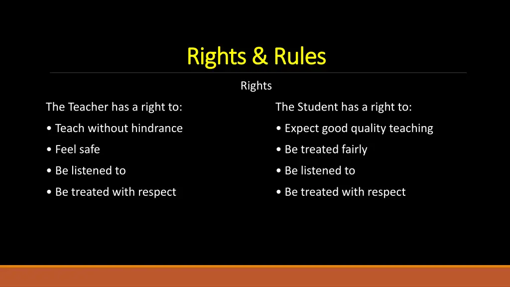 rights rules rights rules