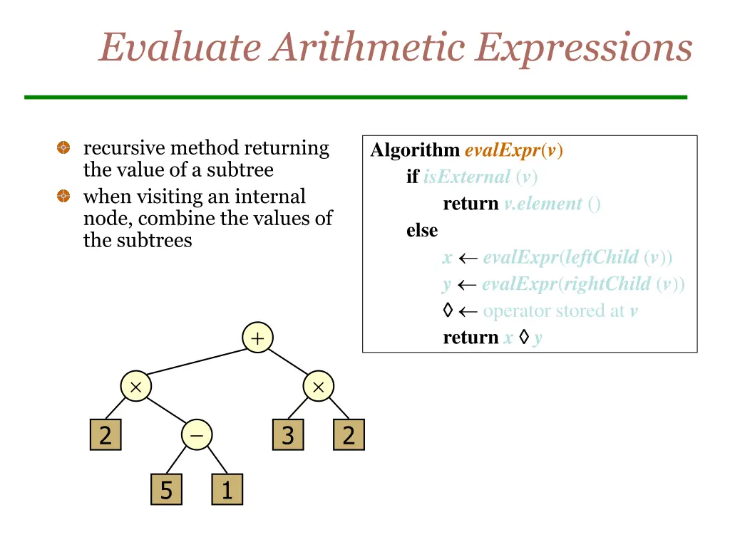 evaluate arithmetic expressions