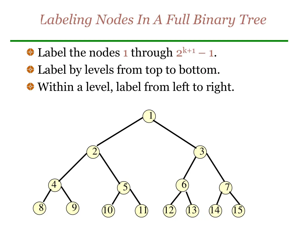 labeling nodes in a full binary tree