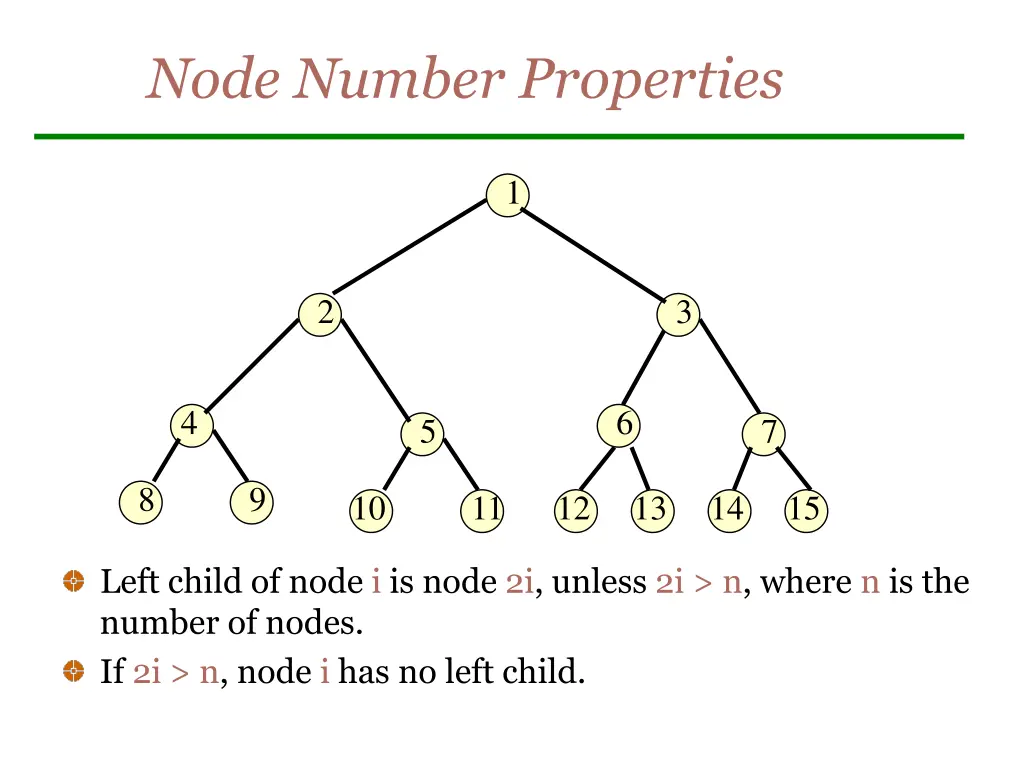 node number properties 1