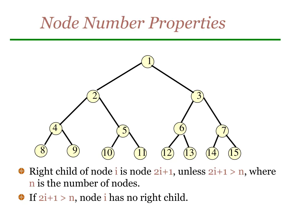 node number properties 2