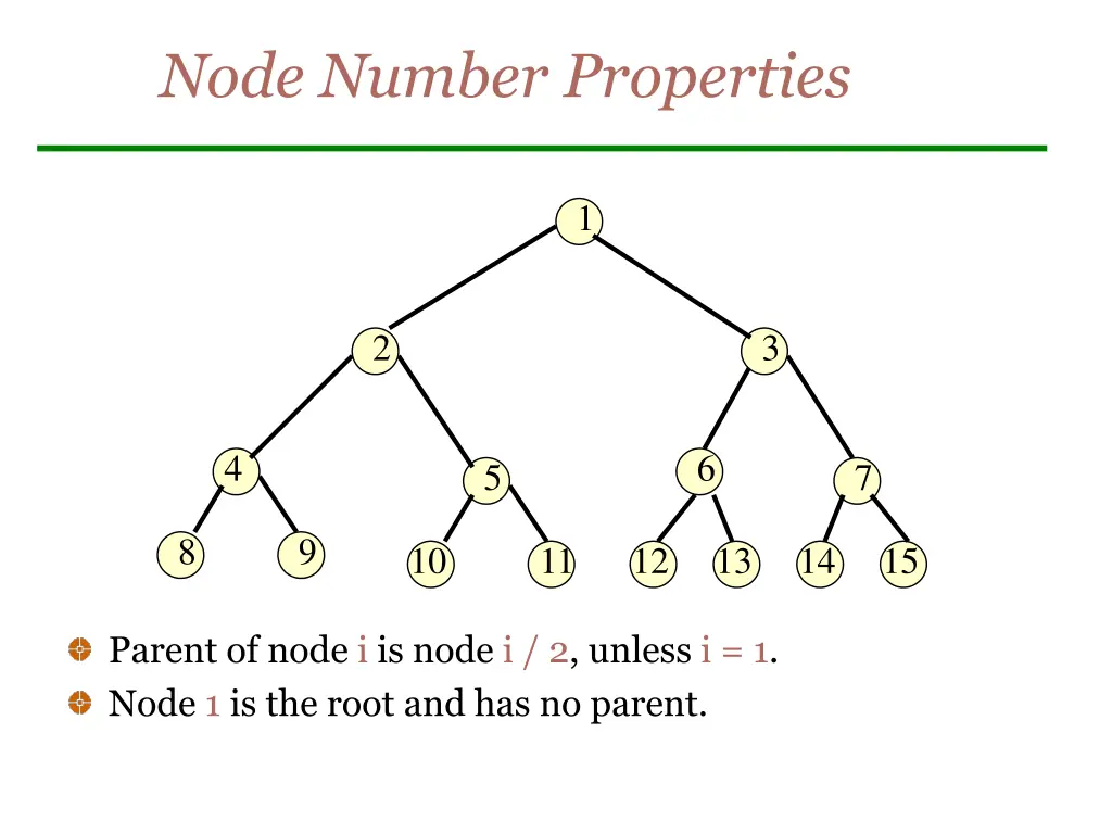 node number properties