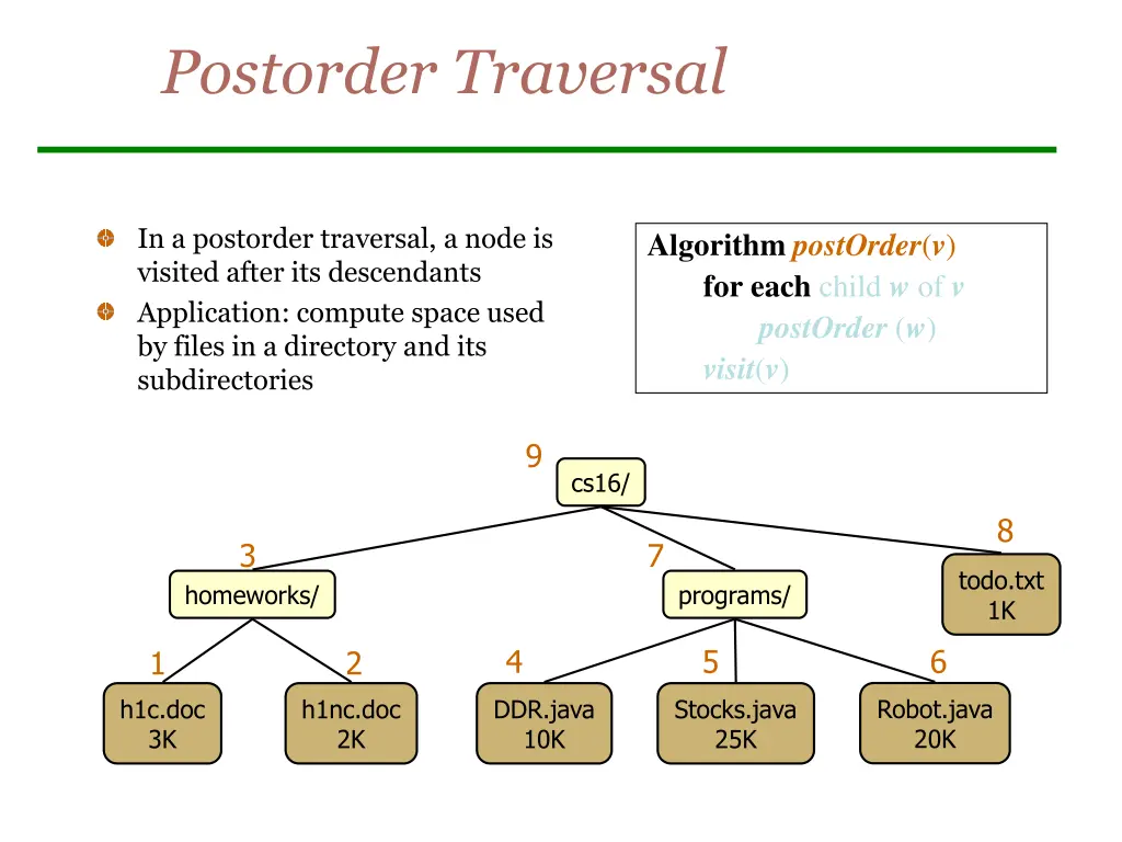 postorder traversal