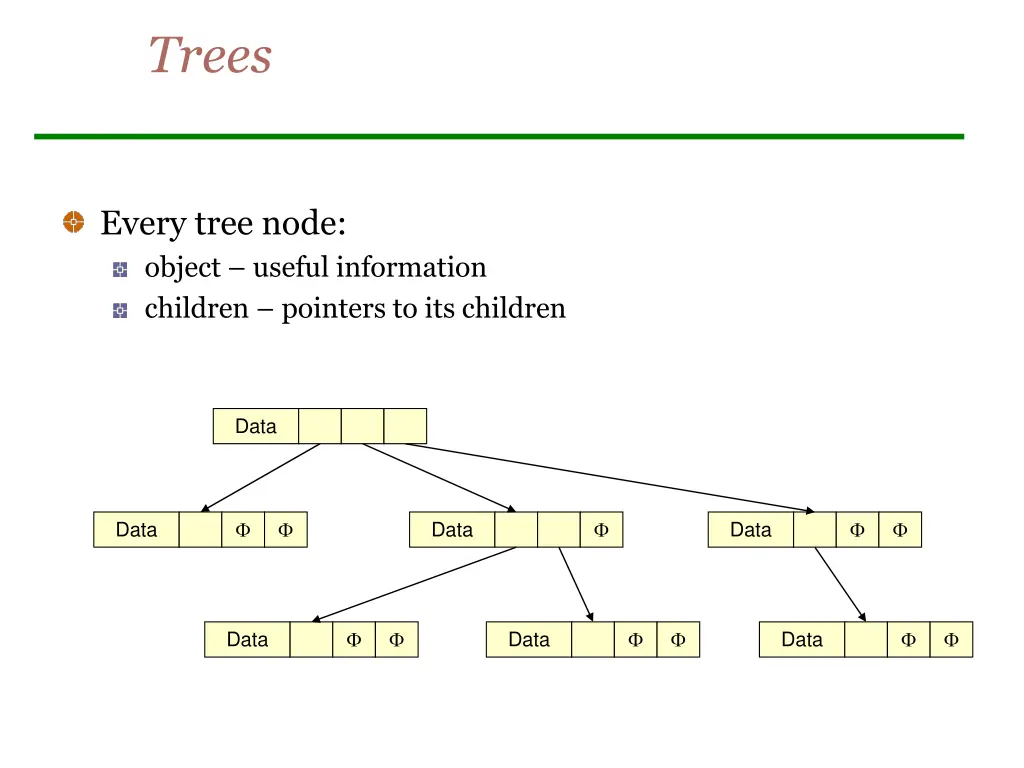 trees