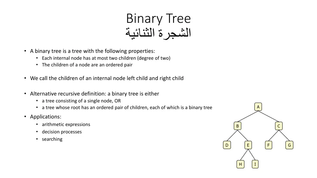 binary tree