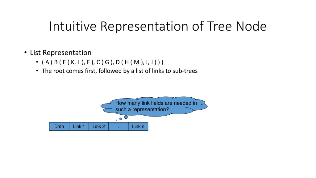 intuitive representation of tree node