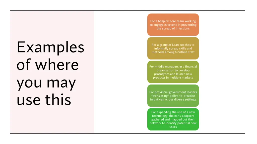 for a hospital core team working to engage