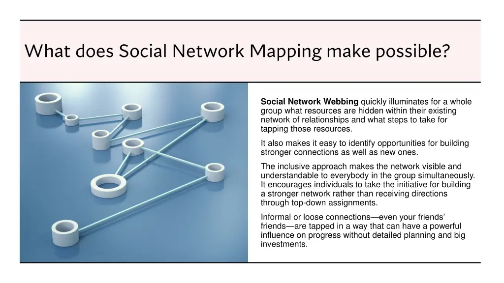 what does social network mapping make possible