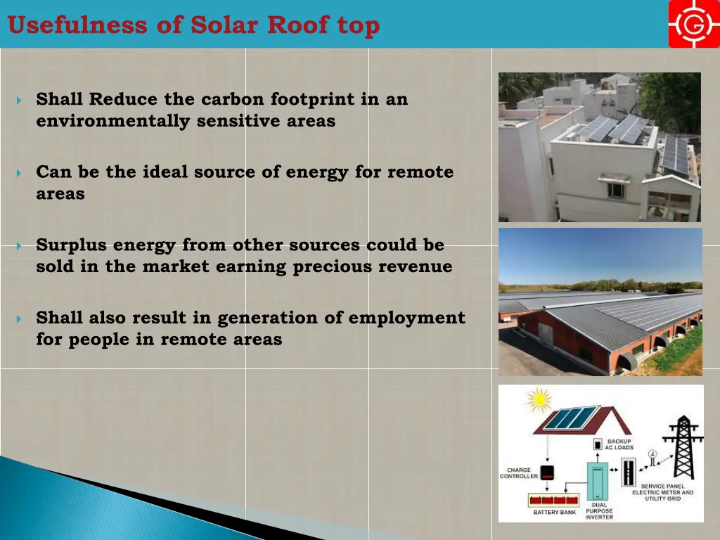 usefulness of solar roof top