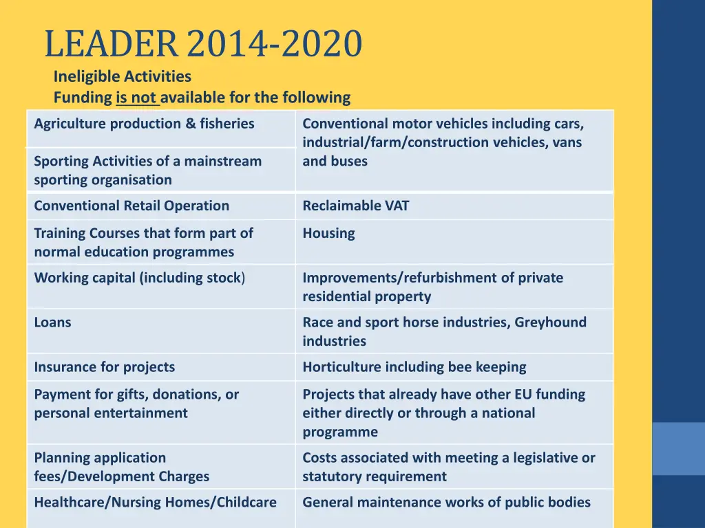 leader 2014 2020 ineligible activities funding