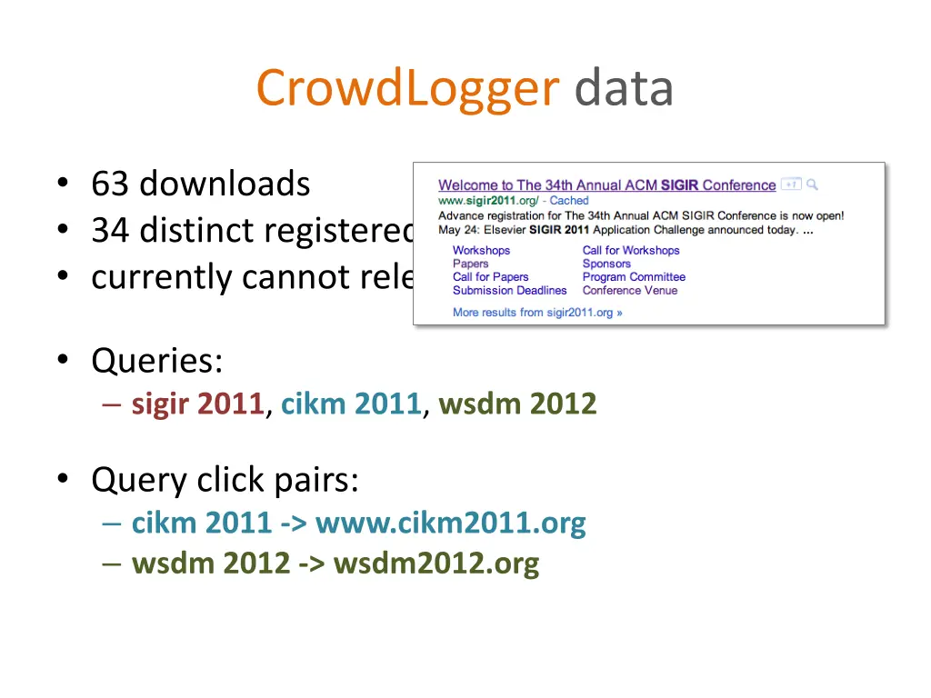 crowdlogger data