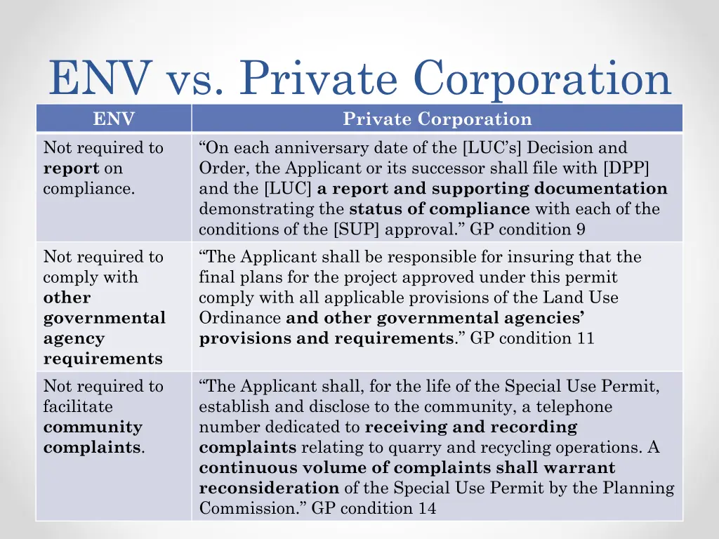 env vs private corporation env private 1