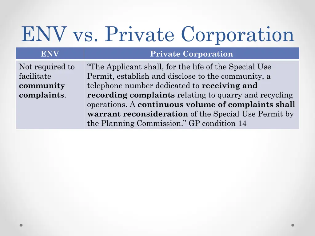 env vs private corporation env private 2