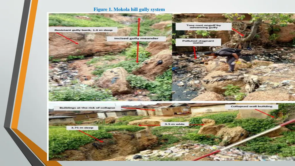 figure 1 mokola hill gully system