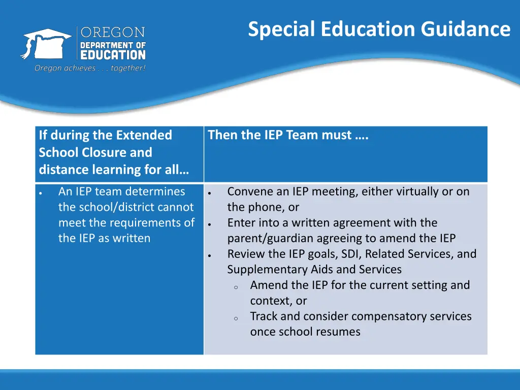 special education guidance 1