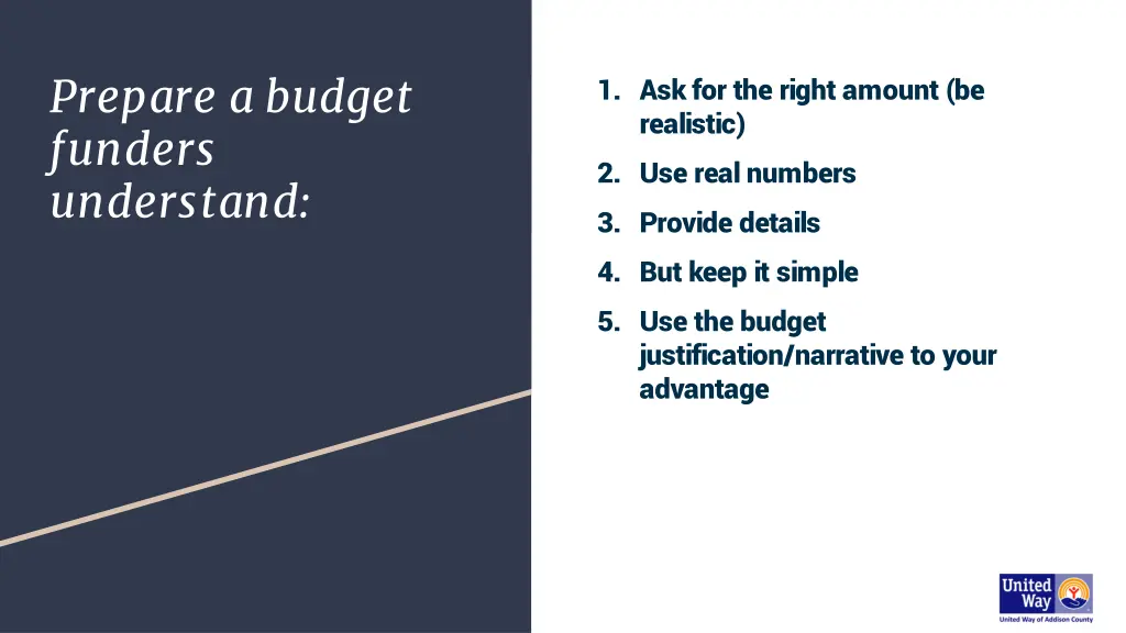 prepare a budget funders understand