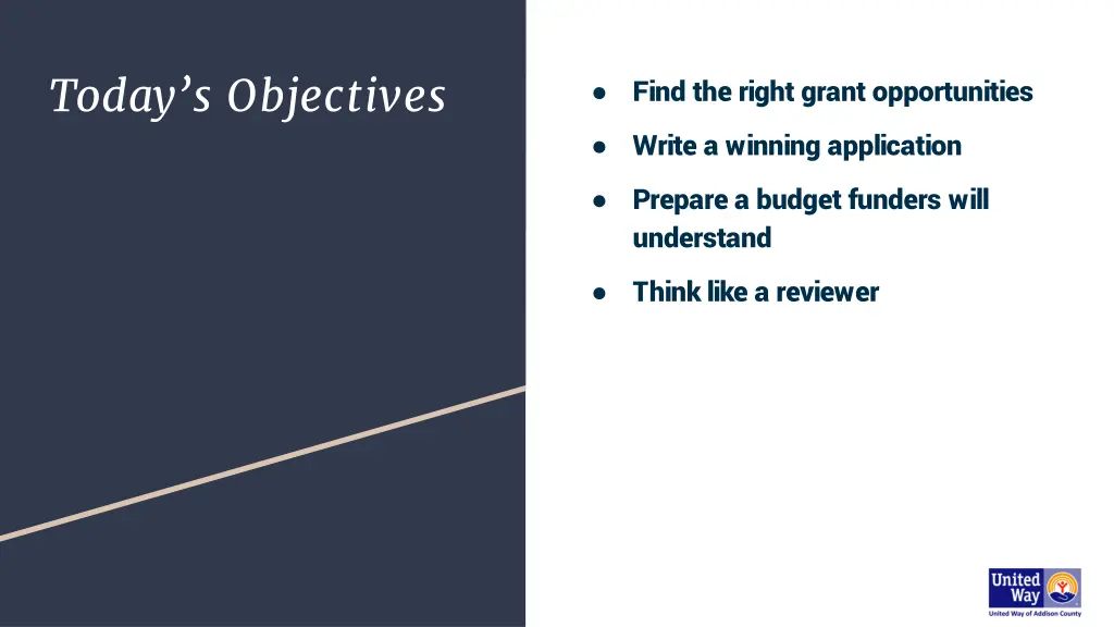 today s objectives