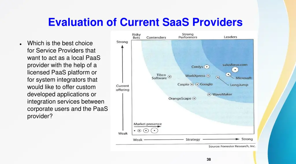 evaluation of current saas providers 1