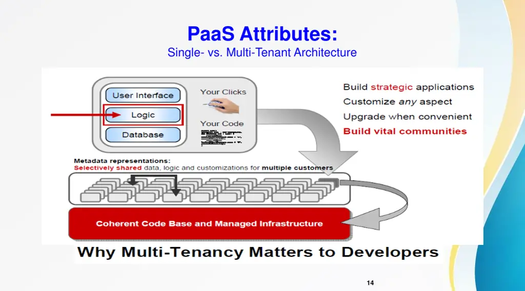 paas attributes single vs multi tenant 1