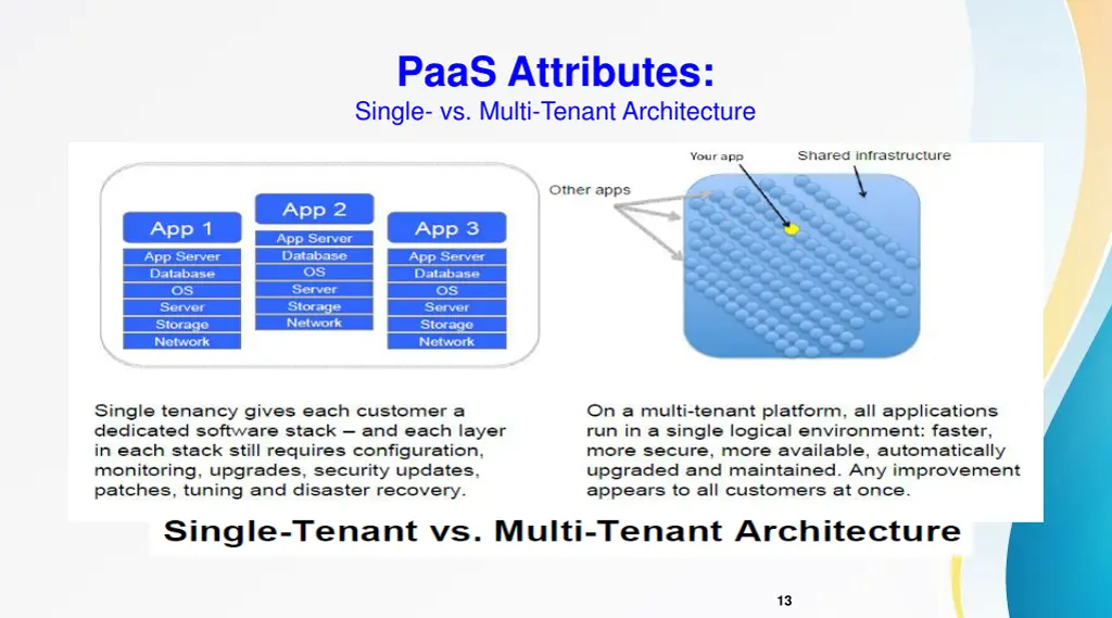 paas attributes single vs multi tenant