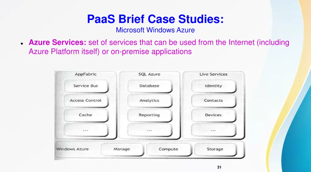 paas brief case studies microsoft windows azure 3