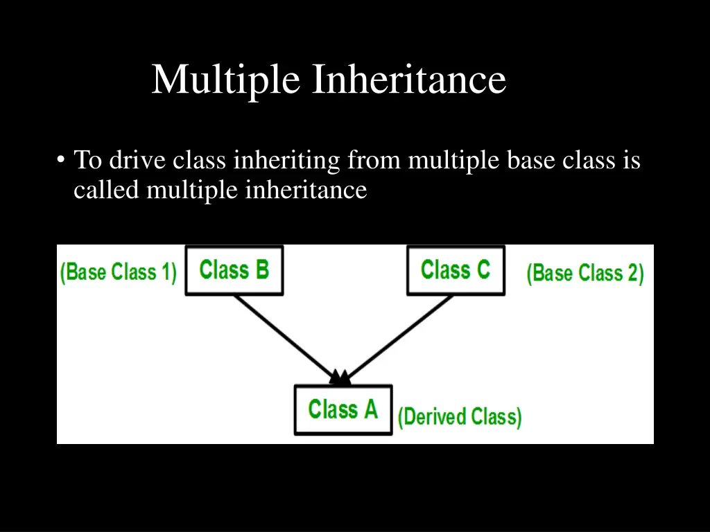 multiple inheritance