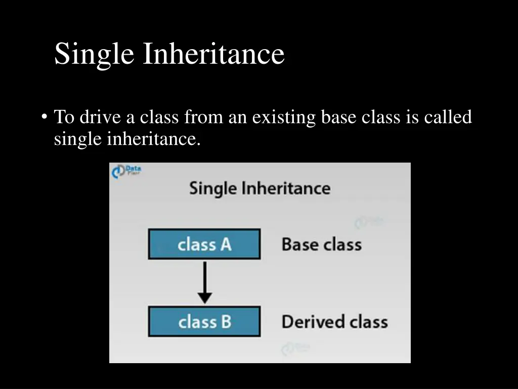 single inheritance