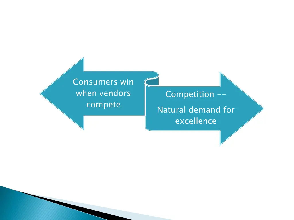 consumers win when vendors compete