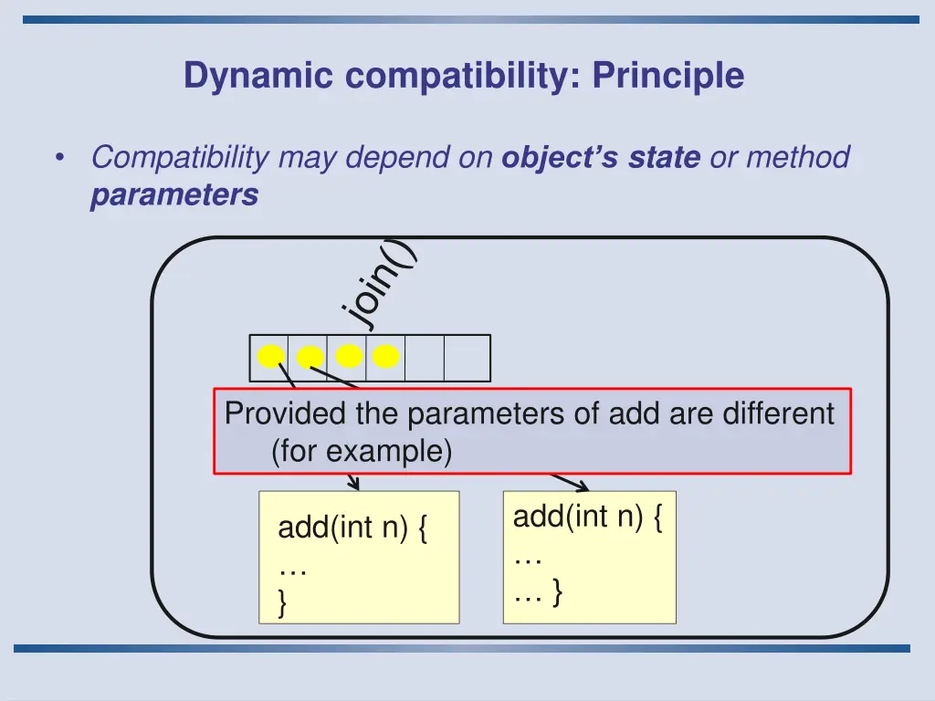 dynamic compatibility principle