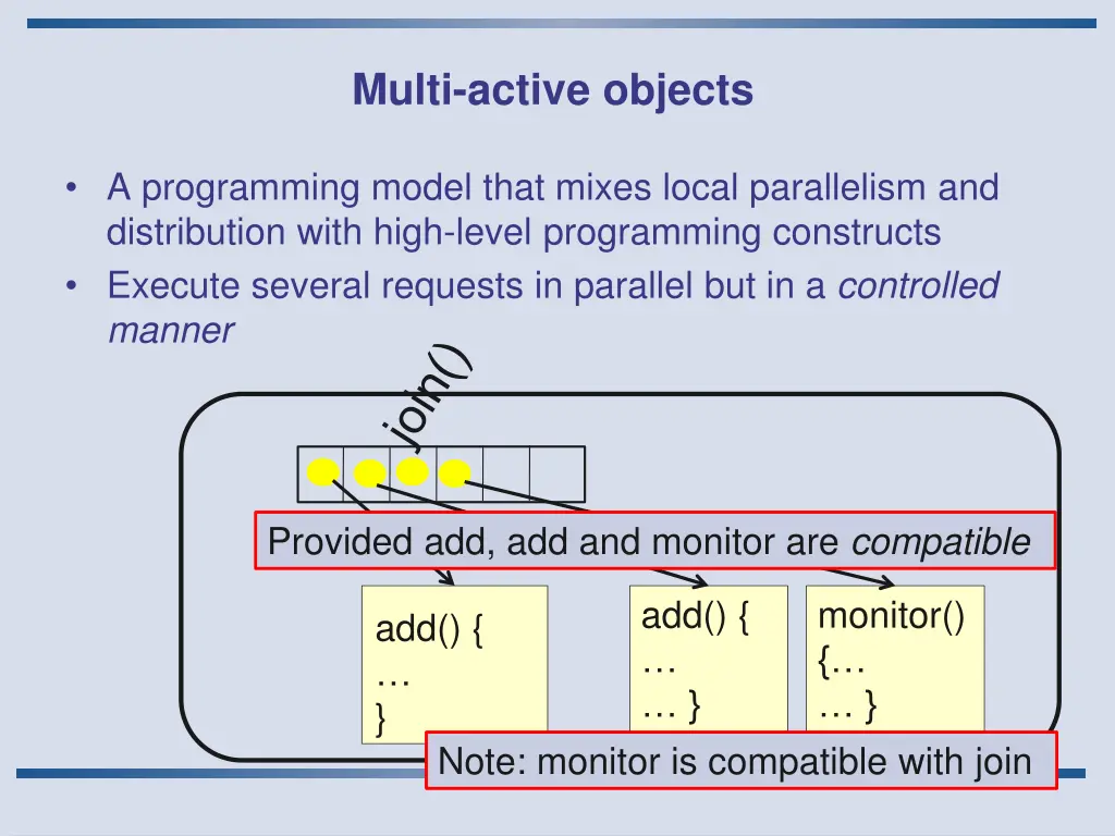 multi active objects