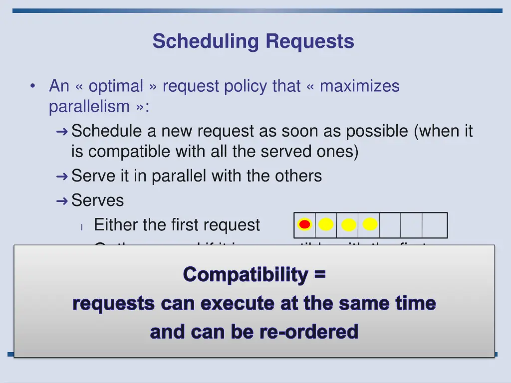 scheduling requests